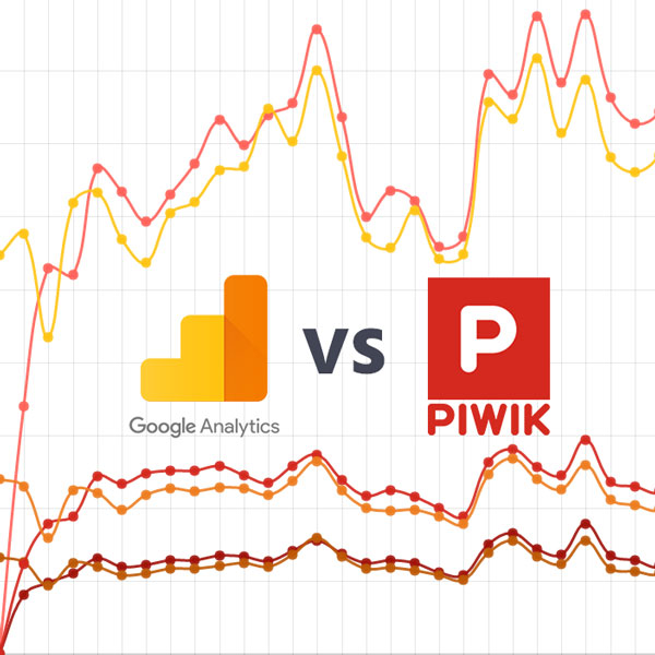 A Comparison of Data: Piwik vs Google Analytics